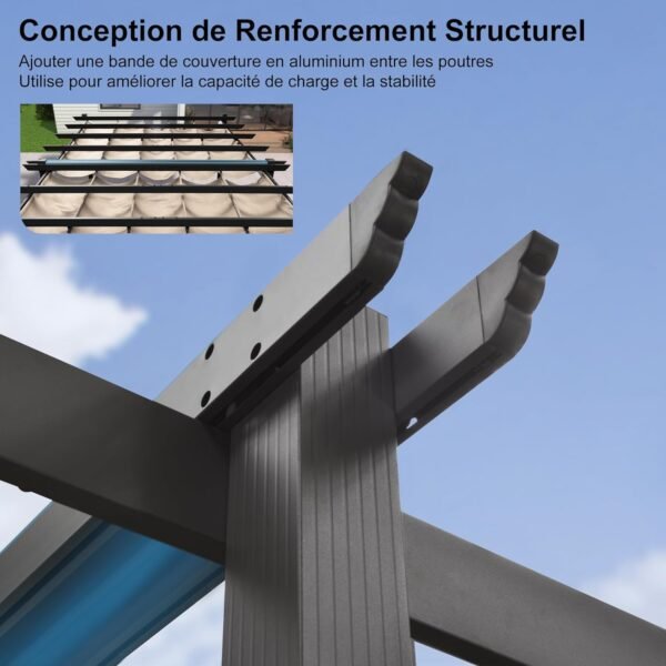 Pergola Aluminium 5,5 x 3,5 m – Image 4